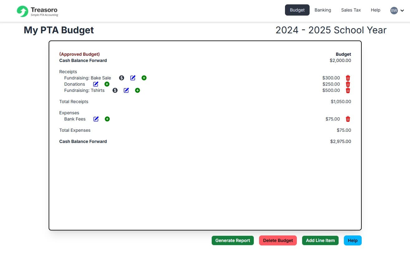Treasoro PTA Budget Example